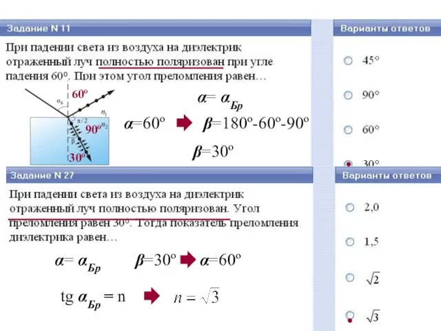 α=60º β=30º α= αБр tg αБр = n 30º 90º 60º α= αБр α=60º β=180º-60º-90º β=30º