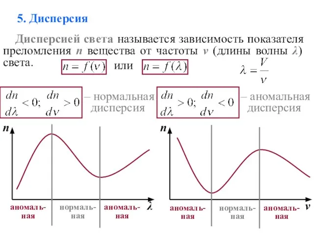 5. Дисперсия Дисперсией света называется зависимость показателя преломления n вещества от частоты