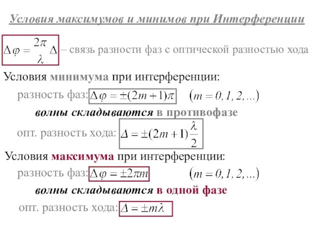 Условия максимумов и минимов при Интерференции – связь разности фаз с оптической