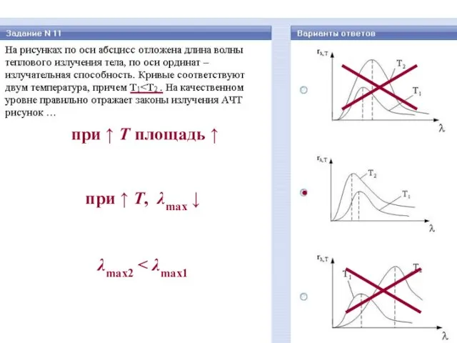 при ↑ T площадь ↑ при ↑ T, λmax ↓ λmax2