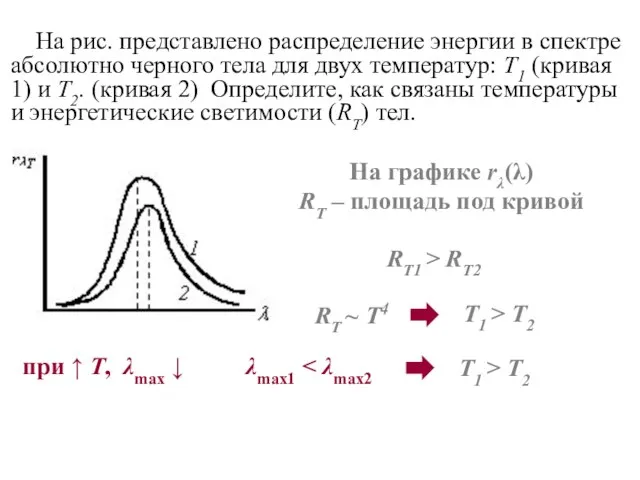 На рис. представлено распределение энергии в спектре абсолютно черного тела для двух