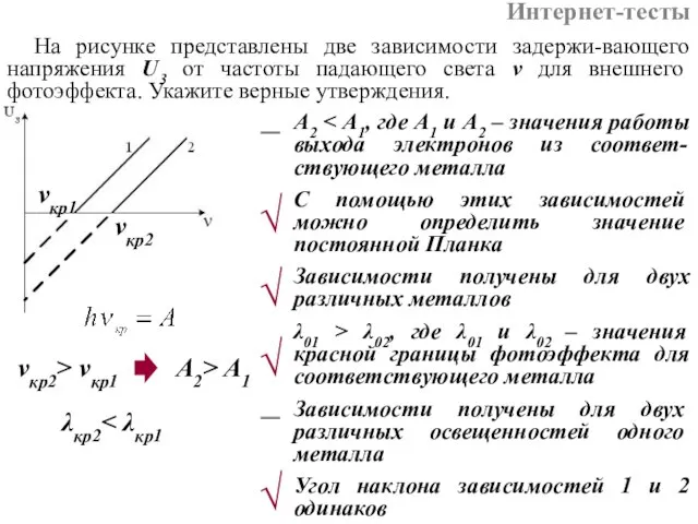 Интернет-тесты На рисунке представлены две зависимости задержи-вающего напряжения U3 от частоты падающего