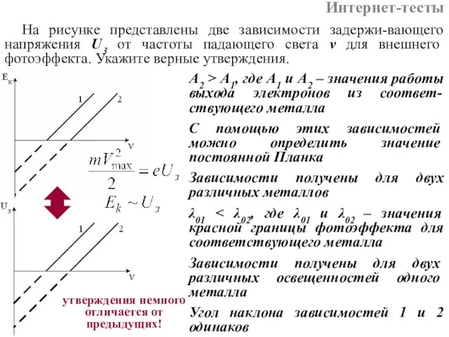 Интернет-тесты На рисунке представлены две зависимости задержи-вающего напряжения U3 от частоты падающего