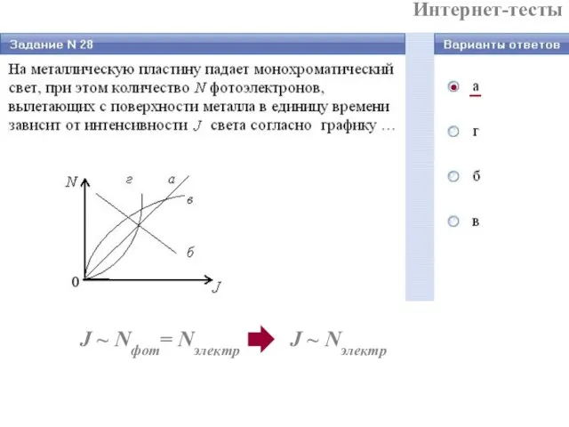 Интернет-тесты J ~ Nфот J ~ Nэлектр = Nэлектр