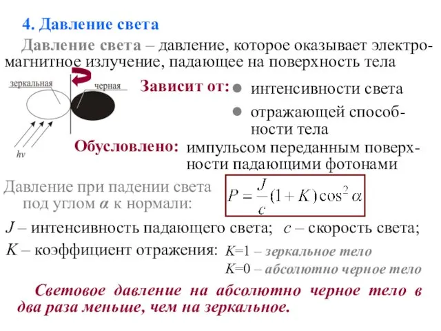 4. Давление света Давление света – давление, которое оказывает электро-магнитное излучение, падающее