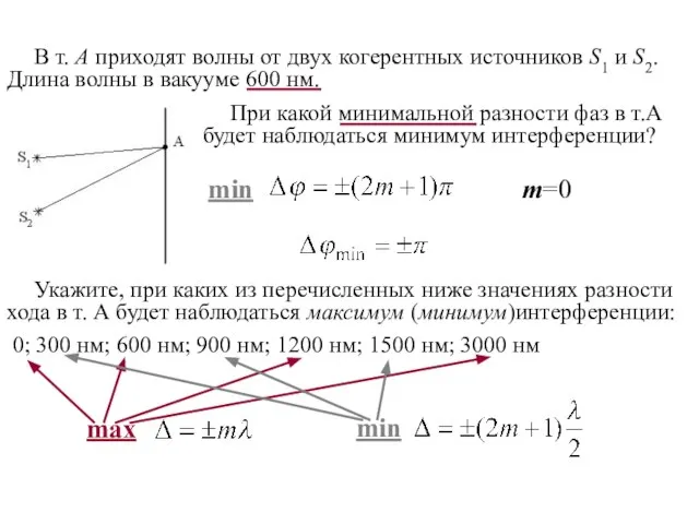 В т. А приходят волны от двух когерентных источников S1 и S2.