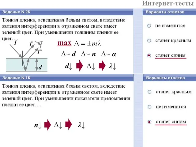 Интернет-тесты Δ↓ d↓ λ↓ Δ↓ n↓ λ↓ Δ~ d Δ~ n Δ~ α