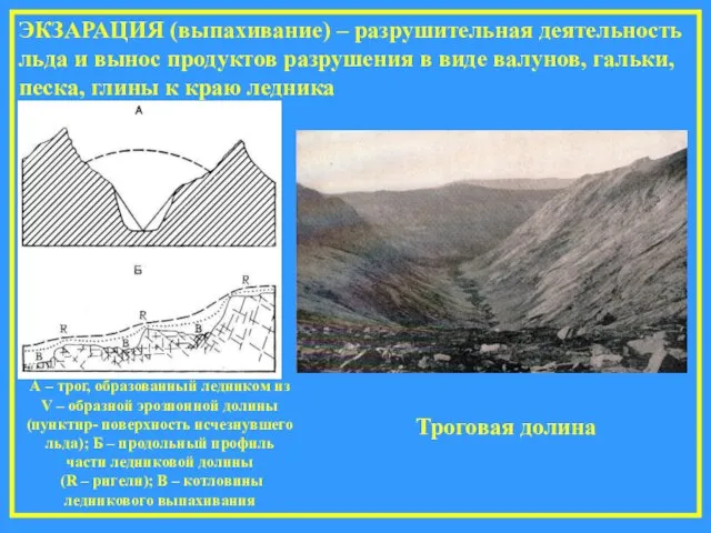 ЭКЗАРАЦИЯ (выпахивание) – разрушительная деятельность льда и вынос продуктов разрушения в виде