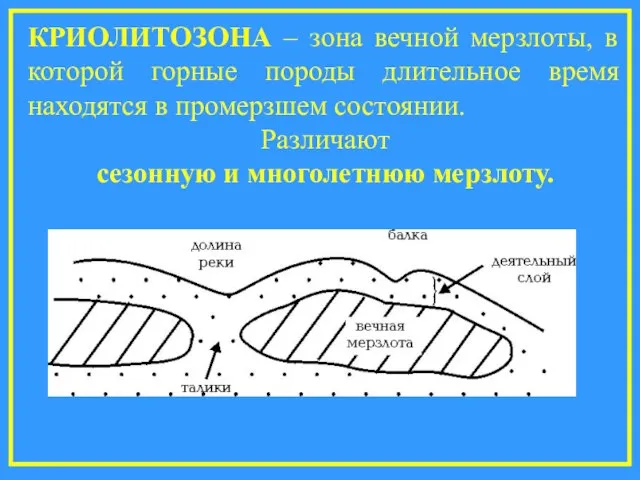 КРИОЛИТОЗОНА – зона вечной мерзлоты, в которой горные породы длительное время находятся