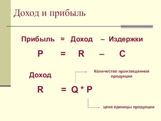 Доход и прибыль Прибыль = Доход – Издержки P = R –