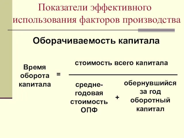 Показатели эффективного использования факторов производства Оборачиваемость капитала стоимость всего капитала обернувшийся за