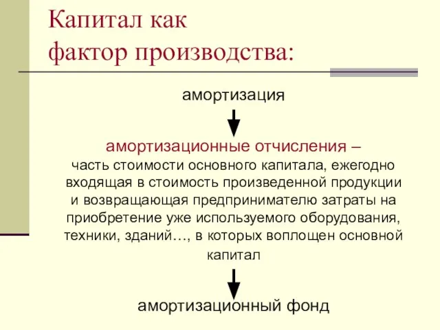 амортизация амортизационные отчисления – часть стоимости основного капитала, ежегодно входящая в стоимость