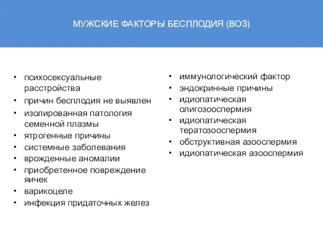 МУЖСКИЕ ФАКТОРЫ БЕСПЛОДИЯ (ВОЗ) психосексуальные расстройства причин бесплодия не выявлен изолированная патология