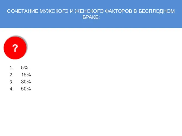 СОЧЕТАНИЕ МУЖСКОГО И ЖЕНСКОГО ФАКТОРОВ В БЕСПЛОДНОМ БРАКЕ: 5% 15% 30% 50% ?