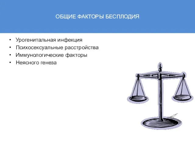 ОБЩИЕ ФАКТОРЫ БЕСПЛОДИЯ Урогенитальная инфекция Психосексуальные расстройства Иммунологические факторы Неясного генеза