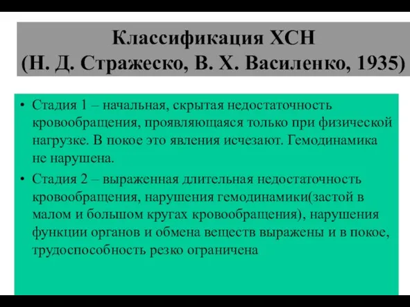 (По М.Фриду и С.Грайнсу (1996), Харрисону(1995) Классификация ХСН (Н. Д. Стражеcко, В.