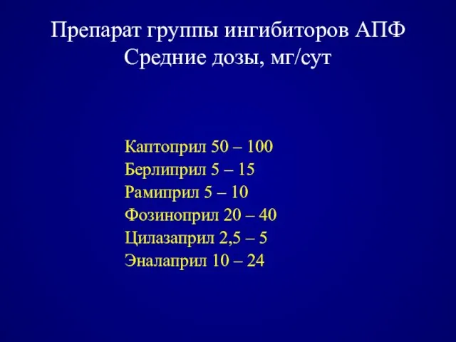 Препарат группы ингибиторов АПФ Средние дозы, мг/сут Каптоприл 50 – 100 Берлиприл