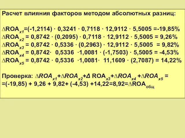 Расчет влияния факторов методом абсолютных разниц: ∆ROAх1=(-1,2114) · 0,3241 ∙ 0,7118 ·