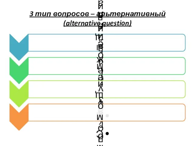 3 тип вопросов – альтернативный (alternative question)