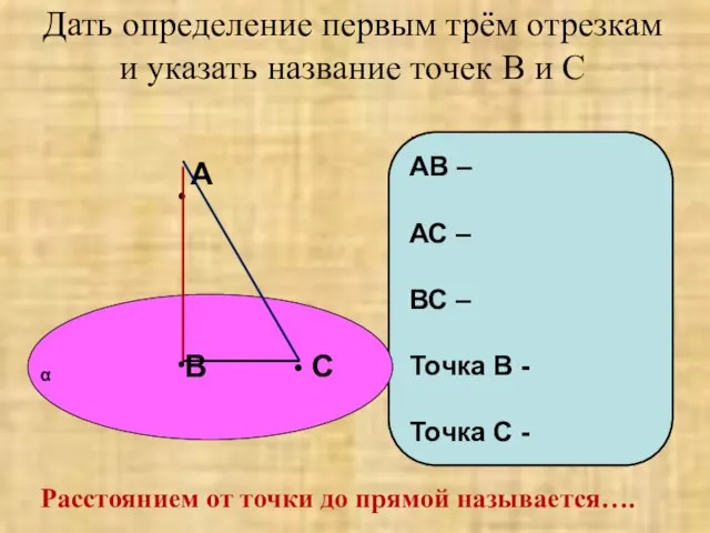 АВ – перпендикуляр АС – наклонная ВС – проекция наклонной Точка В