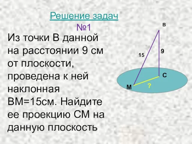 Из точки В данной на расстоянии 9 см от плоскости, проведена к