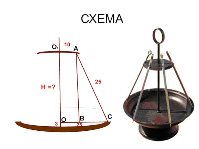 СХЕМА Решение : ВС= ОС – ОВ = 25 – 10 =15