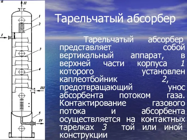 Тарельчатый абсорбер Тарельчатый абсорбер представляет собой вертикальный аппарат, в верхней части корпуса