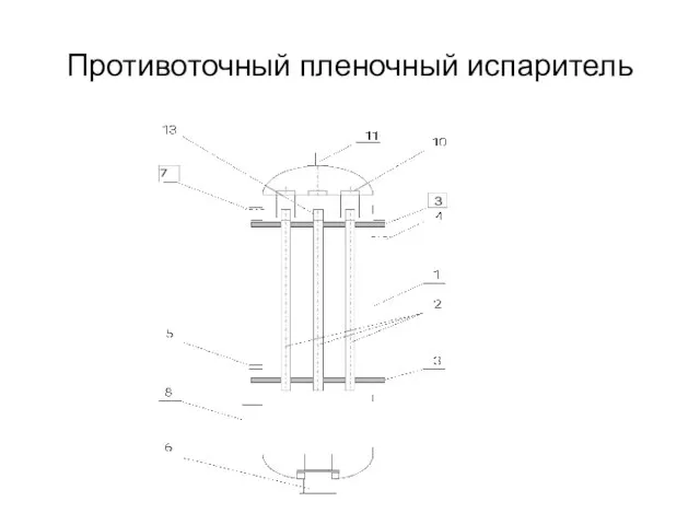 Противоточный пленочный испаритель