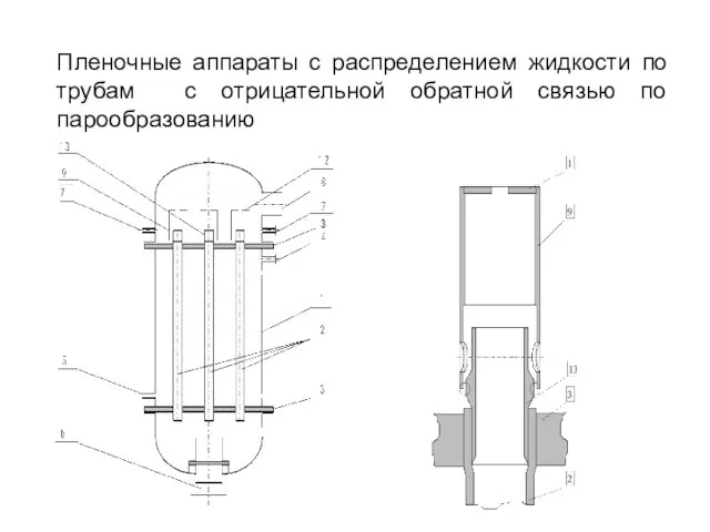 Пленочные аппараты с распределением жидкости по трубам с отрицательной обратной связью по парообразованию