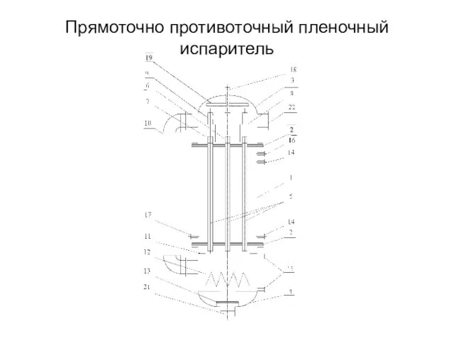 Прямоточно противоточный пленочный испаритель