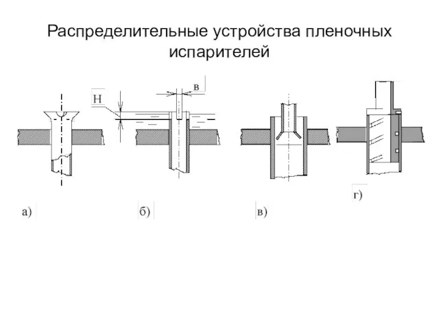 Распределительные устройства пленочных испарителей