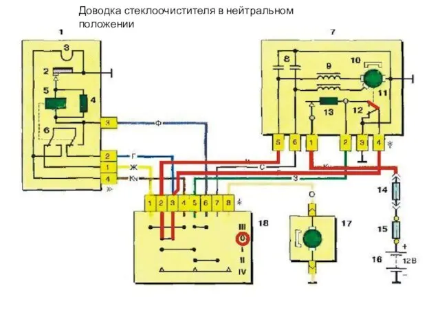 Доводка стеклоочистителя в нейтральном положении