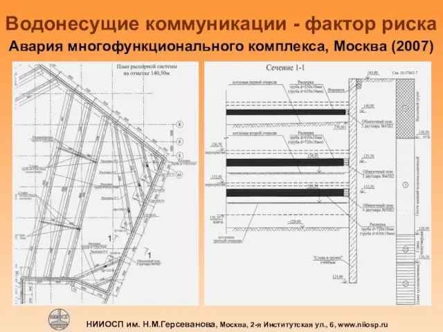 НИИОСП им. Н.М.Герсеванова, Москва, 2-я Институтская ул., 6, www.niiosp.ru Водонесущие коммуникации -