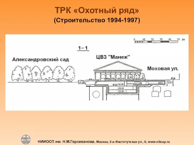 ТРК «Охотный ряд» (Строительство 1994-1997) НИИОСП им. Н.М.Герсеванова, Москва, 2-я Институтская ул., 6, www.niiosp.ru