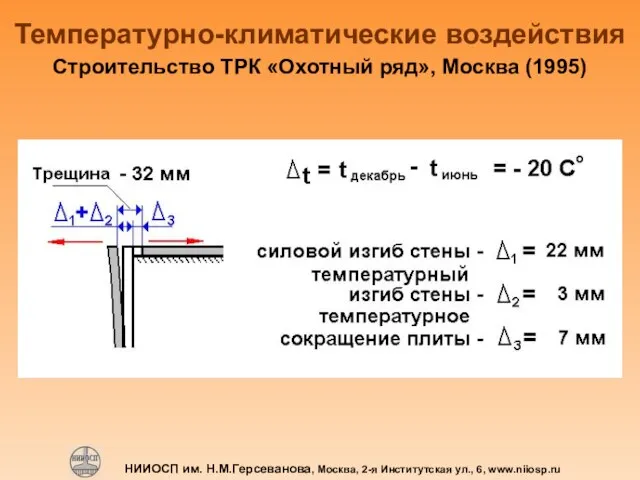 НИИОСП им. Н.М.Герсеванова, Москва, 2-я Институтская ул., 6, www.niiosp.ru Температурно-климатические воздействия Строительство