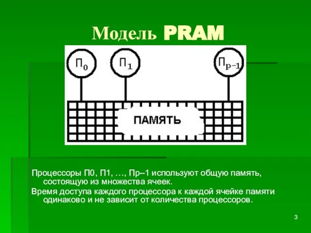 Модель PRAM Процессоры П0, П1, …, Пp–1 используют общую память, состоящую из