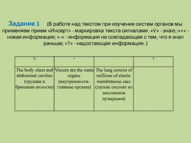 Задание 1 (В работе над текстом при изучении систем органов мы применяем