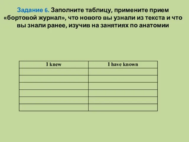 Задание 6. Заполните таблицу, примените прием «бортовой журнал», что нового вы узнали