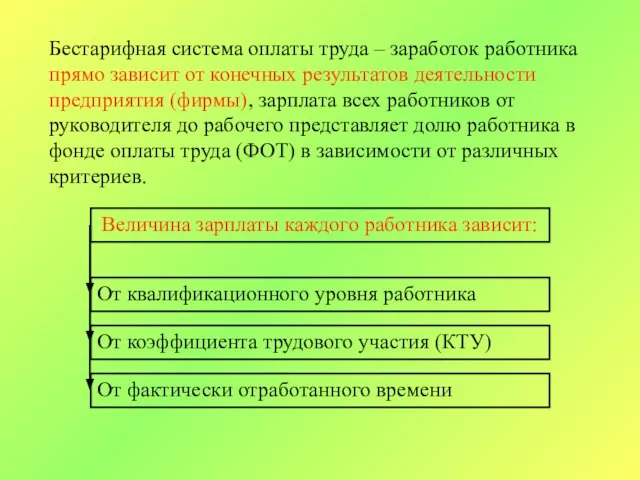 Бестарифная система оплаты труда – заработок работника прямо зависит от конечных результатов