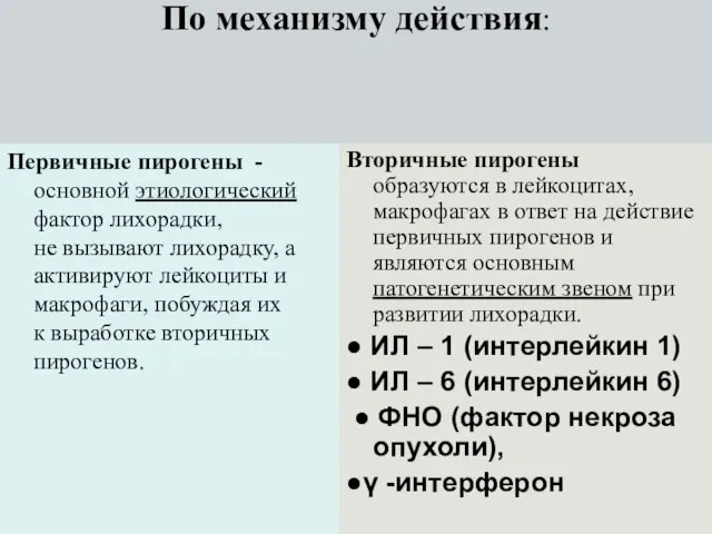 По механизму действия: Первичные пирогены - основной этиологический фактор лихорадки, не вызывают