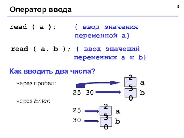 Оператор ввода read ( a ); { ввод значения переменной a} read