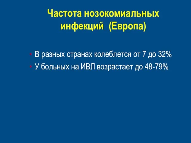 Частота нозокомиальных инфекций (Европа) В разных странах колеблется от 7 до 32%