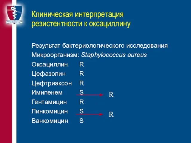 Клиническая интерпретация резистентности к оксациллину Результат бактериологического исследования Микроорганизм: Staphylococcus aureus Оксациллин