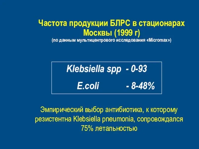 Частота продукции БЛРС в стационарах Москвы (1999 г) (по данным мультицентрового исследования