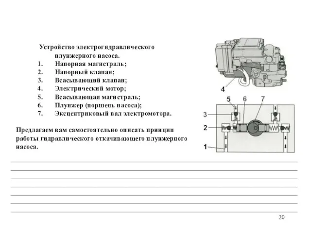 Устройство электрогидравлического плунжерного насоса. Напорная магистраль; Напорный клапан; Всасывающий клапан; Электрический мотор;