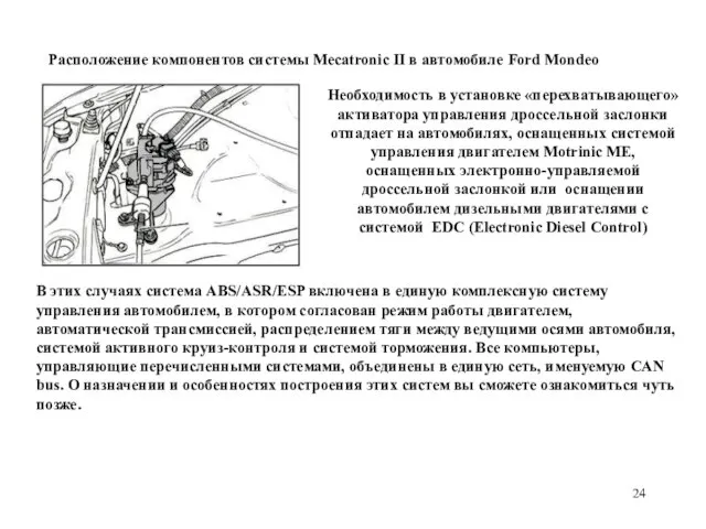 Расположение компонентов системы Mecatronic II в автомобиле Ford Mondeo Необходимость в установке