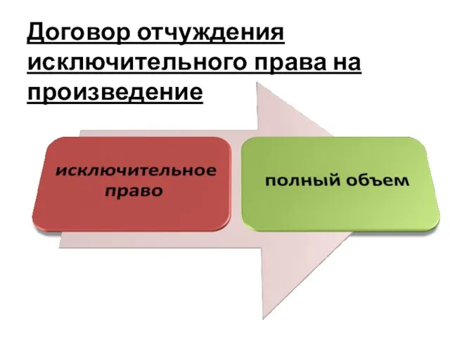 Договор отчуждения исключительного права на произведение