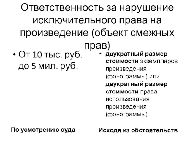 Ответственность за нарушение исключительного права на произведение (объект смежных прав) По усмотрению