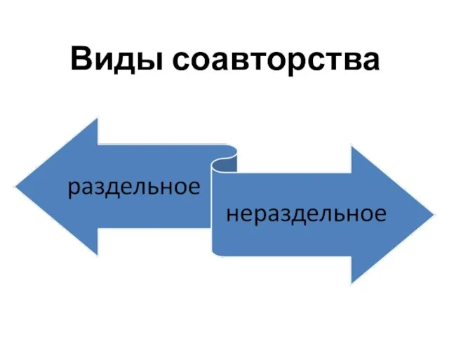 Виды соавторства