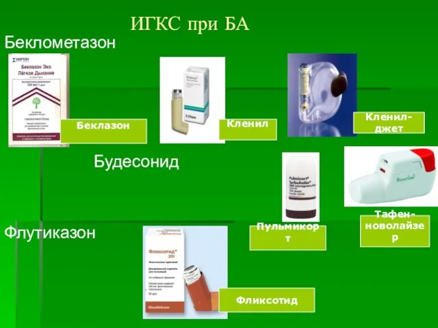 ИГКС при БА Беклометазон Будесонид Флутиказон Беклазон Кленил Кленил-джет Тафен- новолайзер Пульмикорт Фликсотид